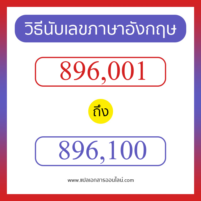 วิธีนับตัวเลขภาษาอังกฤษ 896001 ถึง 896100 เอาไว้คุยกับชาวต่างชาติ