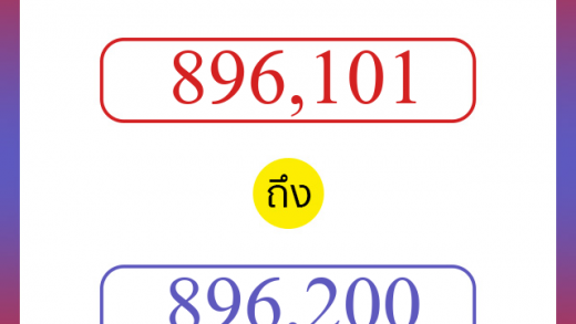 วิธีนับตัวเลขภาษาอังกฤษ 896101 ถึง 896200 เอาไว้คุยกับชาวต่างชาติ