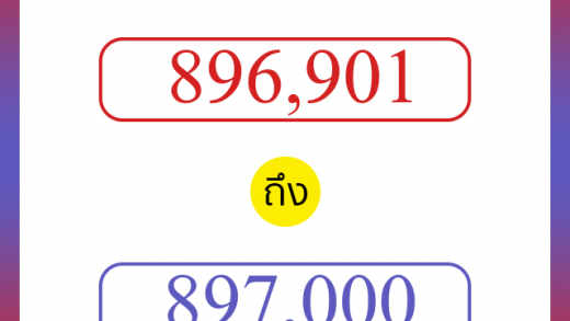 วิธีนับตัวเลขภาษาอังกฤษ 896901 ถึง 897000 เอาไว้คุยกับชาวต่างชาติ