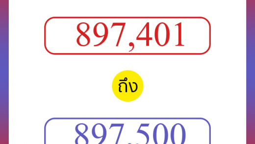 วิธีนับตัวเลขภาษาอังกฤษ 897401 ถึง 897500 เอาไว้คุยกับชาวต่างชาติ