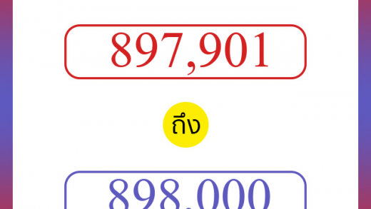 วิธีนับตัวเลขภาษาอังกฤษ 897901 ถึง 898000 เอาไว้คุยกับชาวต่างชาติ