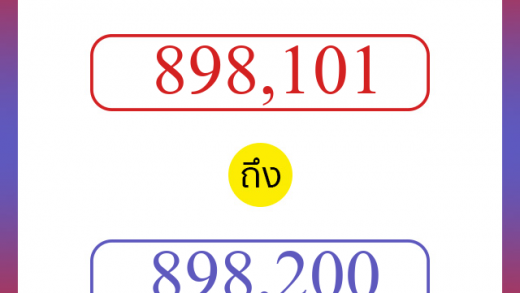 วิธีนับตัวเลขภาษาอังกฤษ 898101 ถึง 898200 เอาไว้คุยกับชาวต่างชาติ