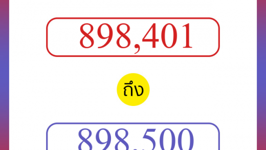 วิธีนับตัวเลขภาษาอังกฤษ 898401 ถึง 898500 เอาไว้คุยกับชาวต่างชาติ