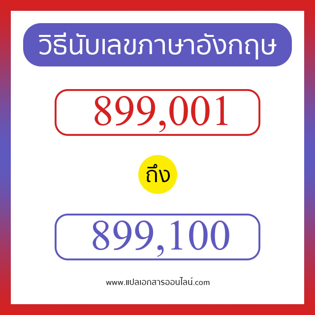 วิธีนับตัวเลขภาษาอังกฤษ 899001 ถึง 899100 เอาไว้คุยกับชาวต่างชาติ