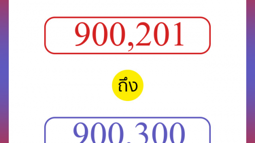 วิธีนับตัวเลขภาษาอังกฤษ 900201 ถึง 900300 เอาไว้คุยกับชาวต่างชาติ