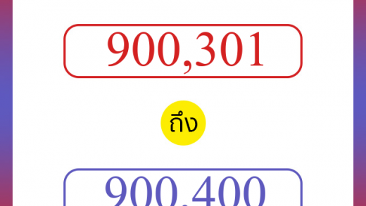 วิธีนับตัวเลขภาษาอังกฤษ 900301 ถึง 900400 เอาไว้คุยกับชาวต่างชาติ