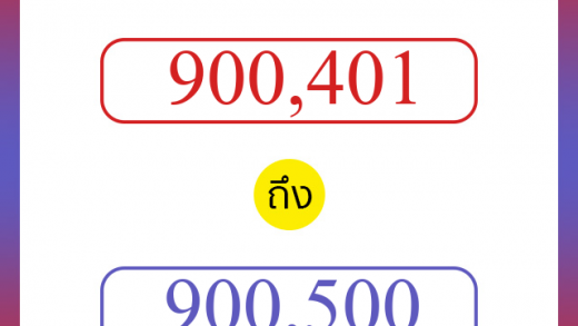 วิธีนับตัวเลขภาษาอังกฤษ 900401 ถึง 900500 เอาไว้คุยกับชาวต่างชาติ