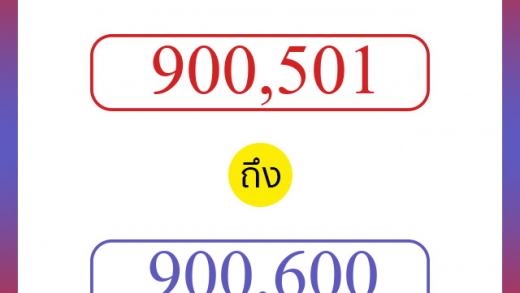 วิธีนับตัวเลขภาษาอังกฤษ 900501 ถึง 900600 เอาไว้คุยกับชาวต่างชาติ