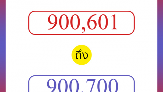 วิธีนับตัวเลขภาษาอังกฤษ 900601 ถึง 900700 เอาไว้คุยกับชาวต่างชาติ