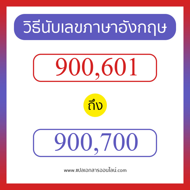 วิธีนับตัวเลขภาษาอังกฤษ 900601 ถึง 900700 เอาไว้คุยกับชาวต่างชาติ