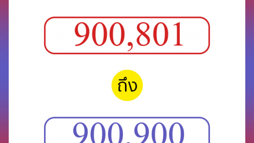 วิธีนับตัวเลขภาษาอังกฤษ 900801 ถึง 900900 เอาไว้คุยกับชาวต่างชาติ