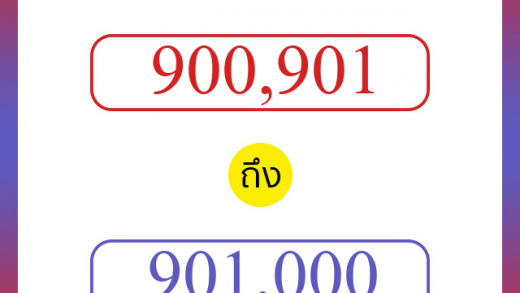 วิธีนับตัวเลขภาษาอังกฤษ 900901 ถึง 901000 เอาไว้คุยกับชาวต่างชาติ