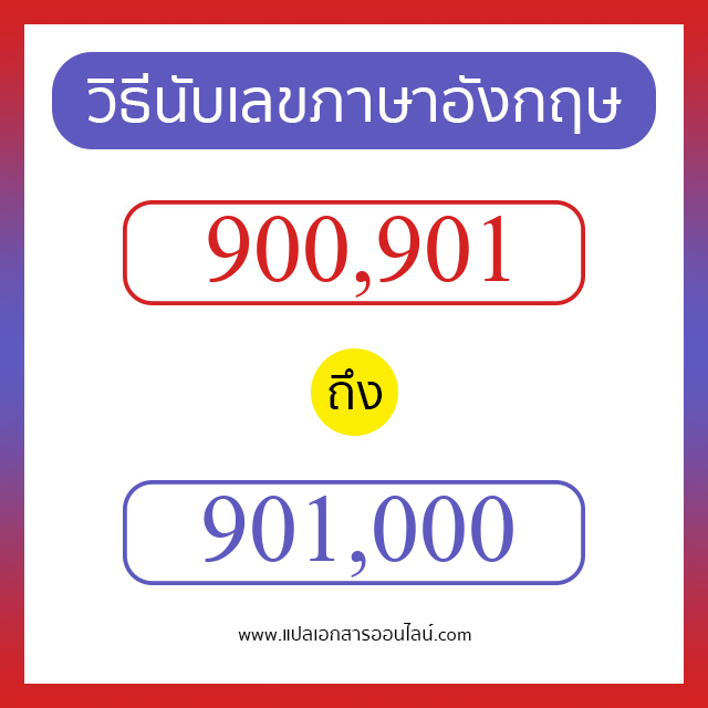 วิธีนับตัวเลขภาษาอังกฤษ 900901 ถึง 901000 เอาไว้คุยกับชาวต่างชาติ