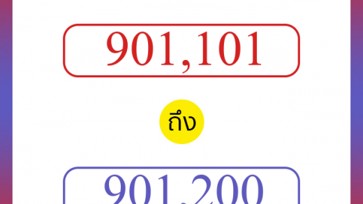 วิธีนับตัวเลขภาษาอังกฤษ 901101 ถึง 901200 เอาไว้คุยกับชาวต่างชาติ