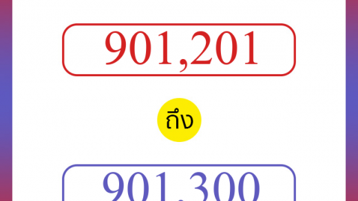 วิธีนับตัวเลขภาษาอังกฤษ 901201 ถึง 901300 เอาไว้คุยกับชาวต่างชาติ