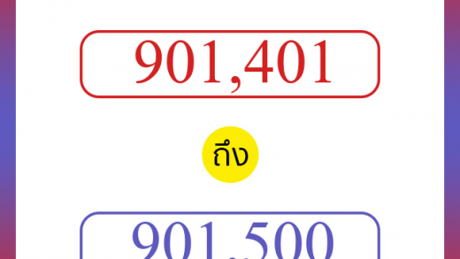 วิธีนับตัวเลขภาษาอังกฤษ 901401 ถึง 901500 เอาไว้คุยกับชาวต่างชาติ