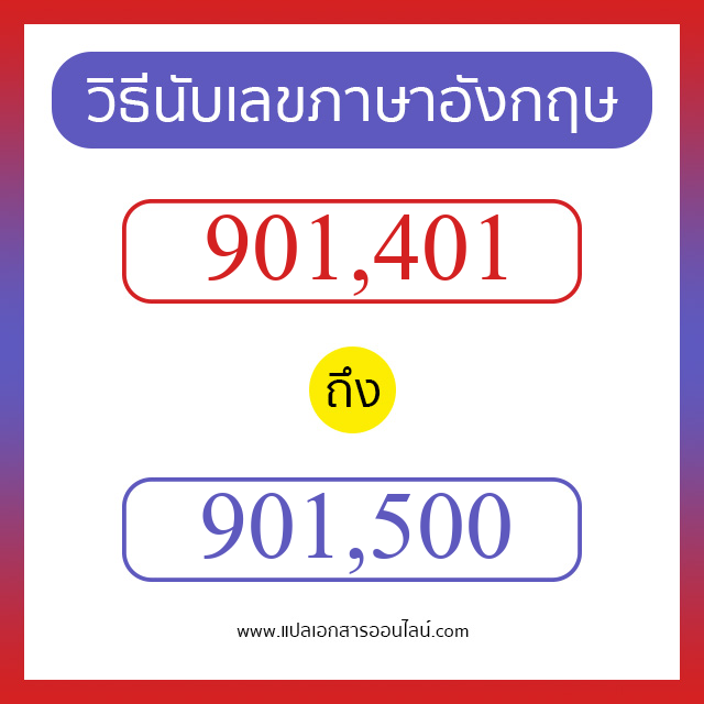 วิธีนับตัวเลขภาษาอังกฤษ 901401 ถึง 901500 เอาไว้คุยกับชาวต่างชาติ