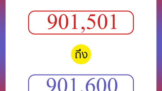 วิธีนับตัวเลขภาษาอังกฤษ 901501 ถึง 901600 เอาไว้คุยกับชาวต่างชาติ