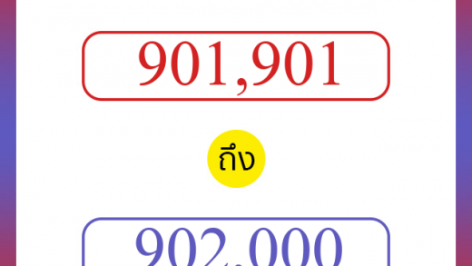 วิธีนับตัวเลขภาษาอังกฤษ 901901 ถึง 902000 เอาไว้คุยกับชาวต่างชาติ