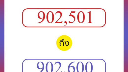 วิธีนับตัวเลขภาษาอังกฤษ 902501 ถึง 902600 เอาไว้คุยกับชาวต่างชาติ