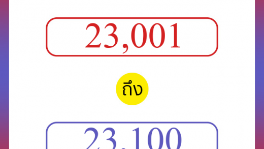 วิธีนับตัวเลขภาษาอังกฤษ 23001 ถึง 23100 เอาไว้คุยกับชาวต่างชาติ