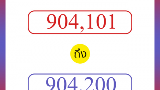 วิธีนับตัวเลขภาษาอังกฤษ 904101 ถึง 904200 เอาไว้คุยกับชาวต่างชาติ