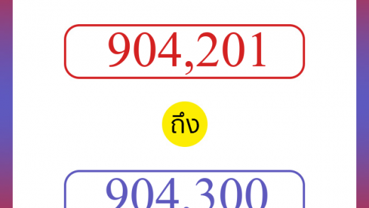 วิธีนับตัวเลขภาษาอังกฤษ 904201 ถึง 904300 เอาไว้คุยกับชาวต่างชาติ