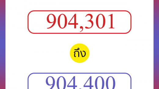 วิธีนับตัวเลขภาษาอังกฤษ 904301 ถึง 904400 เอาไว้คุยกับชาวต่างชาติ