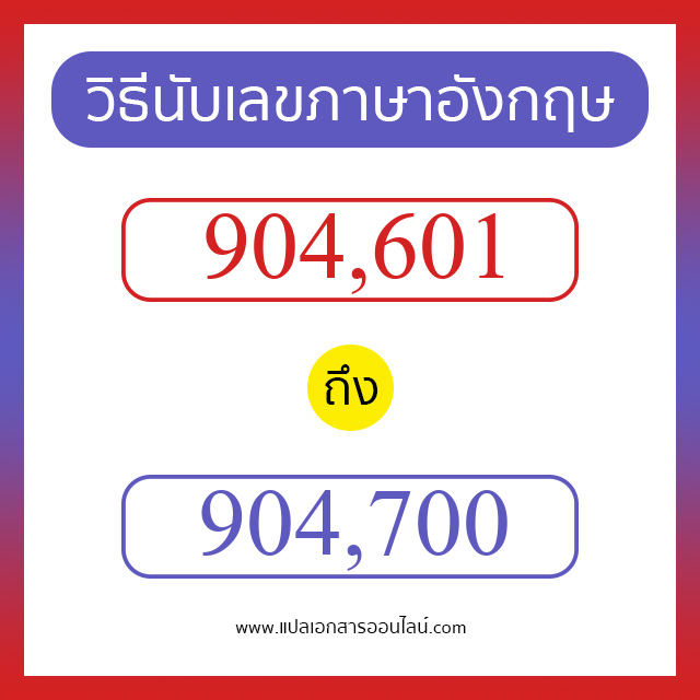 วิธีนับตัวเลขภาษาอังกฤษ 904601 ถึง 904700 เอาไว้คุยกับชาวต่างชาติ