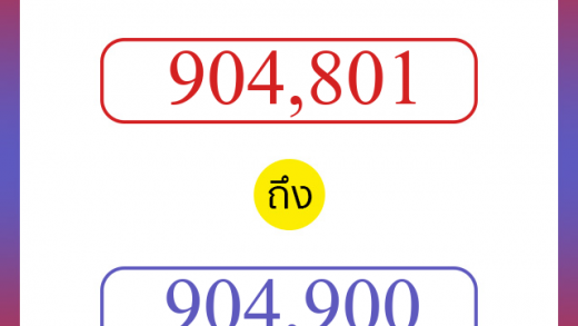 วิธีนับตัวเลขภาษาอังกฤษ 904801 ถึง 904900 เอาไว้คุยกับชาวต่างชาติ