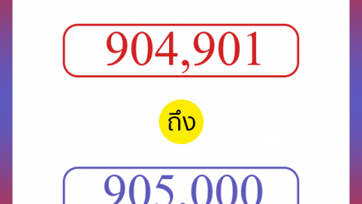 วิธีนับตัวเลขภาษาอังกฤษ 904901 ถึง 905000 เอาไว้คุยกับชาวต่างชาติ