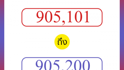 วิธีนับตัวเลขภาษาอังกฤษ 905101 ถึง 905200 เอาไว้คุยกับชาวต่างชาติ