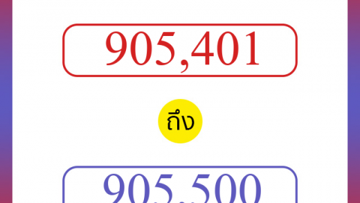 วิธีนับตัวเลขภาษาอังกฤษ 905401 ถึง 905500 เอาไว้คุยกับชาวต่างชาติ
