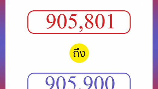 วิธีนับตัวเลขภาษาอังกฤษ 905801 ถึง 905900 เอาไว้คุยกับชาวต่างชาติ