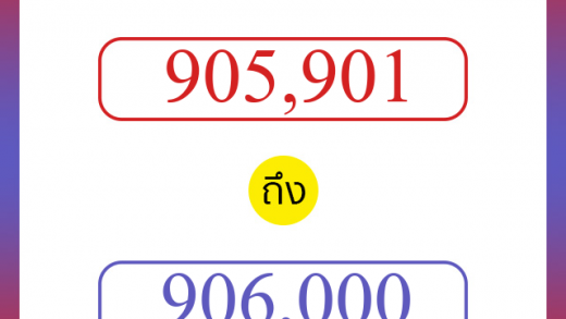 วิธีนับตัวเลขภาษาอังกฤษ 905901 ถึง 906000 เอาไว้คุยกับชาวต่างชาติ