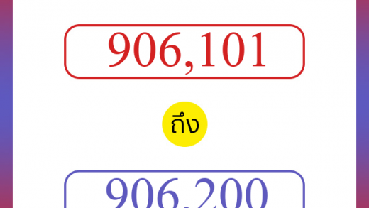 วิธีนับตัวเลขภาษาอังกฤษ 906101 ถึง 906200 เอาไว้คุยกับชาวต่างชาติ