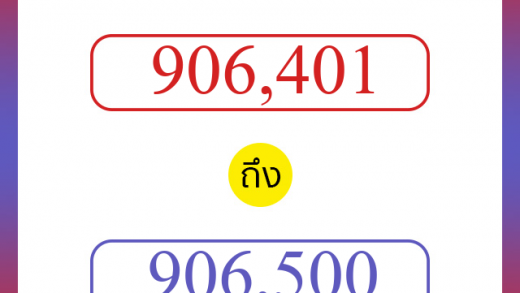 วิธีนับตัวเลขภาษาอังกฤษ 906401 ถึง 906500 เอาไว้คุยกับชาวต่างชาติ