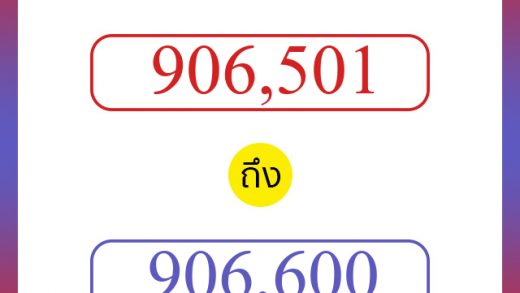 วิธีนับตัวเลขภาษาอังกฤษ 906501 ถึง 906600 เอาไว้คุยกับชาวต่างชาติ