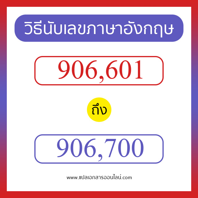 วิธีนับตัวเลขภาษาอังกฤษ 906601 ถึง 906700 เอาไว้คุยกับชาวต่างชาติ