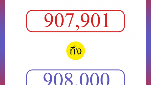 วิธีนับตัวเลขภาษาอังกฤษ 907901 ถึง 908000 เอาไว้คุยกับชาวต่างชาติ
