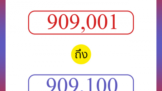 วิธีนับตัวเลขภาษาอังกฤษ 909001 ถึง 909100 เอาไว้คุยกับชาวต่างชาติ