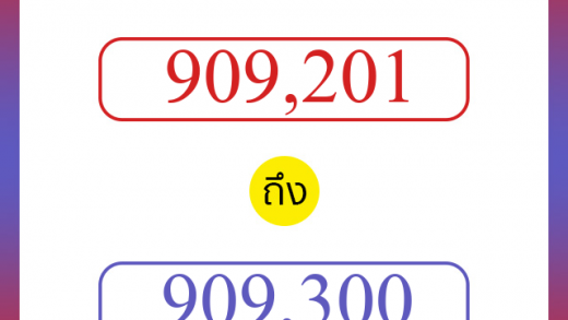 วิธีนับตัวเลขภาษาอังกฤษ 909201 ถึง 909300 เอาไว้คุยกับชาวต่างชาติ