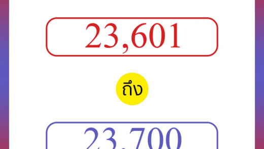 วิธีนับตัวเลขภาษาอังกฤษ 23601 ถึง 23700 เอาไว้คุยกับชาวต่างชาติ