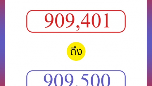 วิธีนับตัวเลขภาษาอังกฤษ 909401 ถึง 909500 เอาไว้คุยกับชาวต่างชาติ