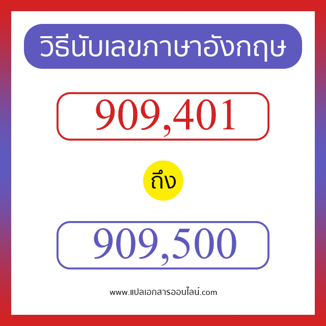 วิธีนับตัวเลขภาษาอังกฤษ 909401 ถึง 909500 เอาไว้คุยกับชาวต่างชาติ