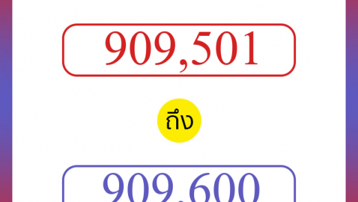 วิธีนับตัวเลขภาษาอังกฤษ 909501 ถึง 909600 เอาไว้คุยกับชาวต่างชาติ