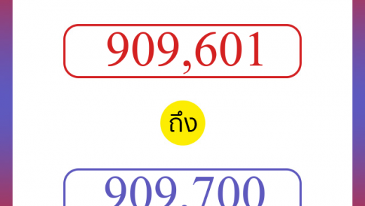 วิธีนับตัวเลขภาษาอังกฤษ 909601 ถึง 909700 เอาไว้คุยกับชาวต่างชาติ