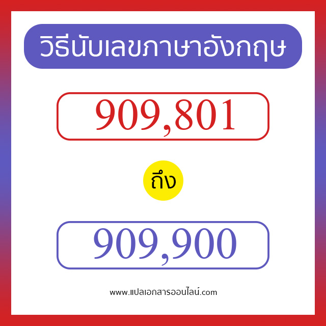 วิธีนับตัวเลขภาษาอังกฤษ 909801 ถึง 909900 เอาไว้คุยกับชาวต่างชาติ