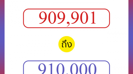 วิธีนับตัวเลขภาษาอังกฤษ 909901 ถึง 910000 เอาไว้คุยกับชาวต่างชาติ
