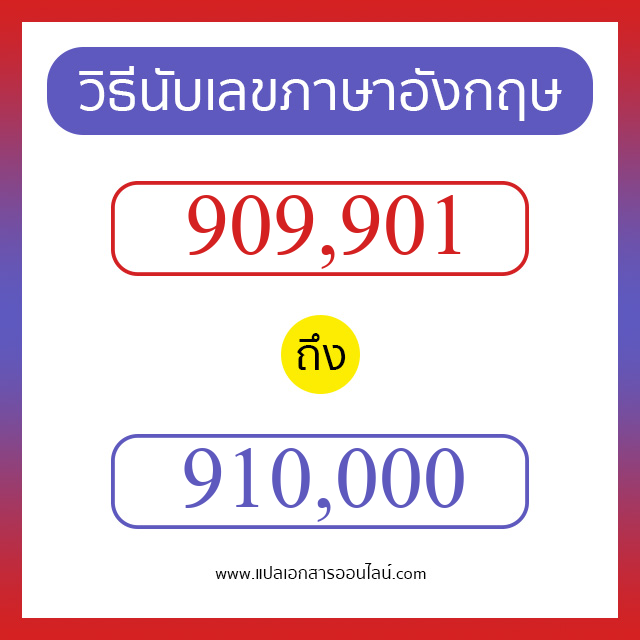 วิธีนับตัวเลขภาษาอังกฤษ 909901 ถึง 910000 เอาไว้คุยกับชาวต่างชาติ